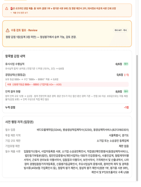 공고 판정 화면. 항목별 점수와 감점 사유, 사전 행정 자격 목록이 표시되어 있다.